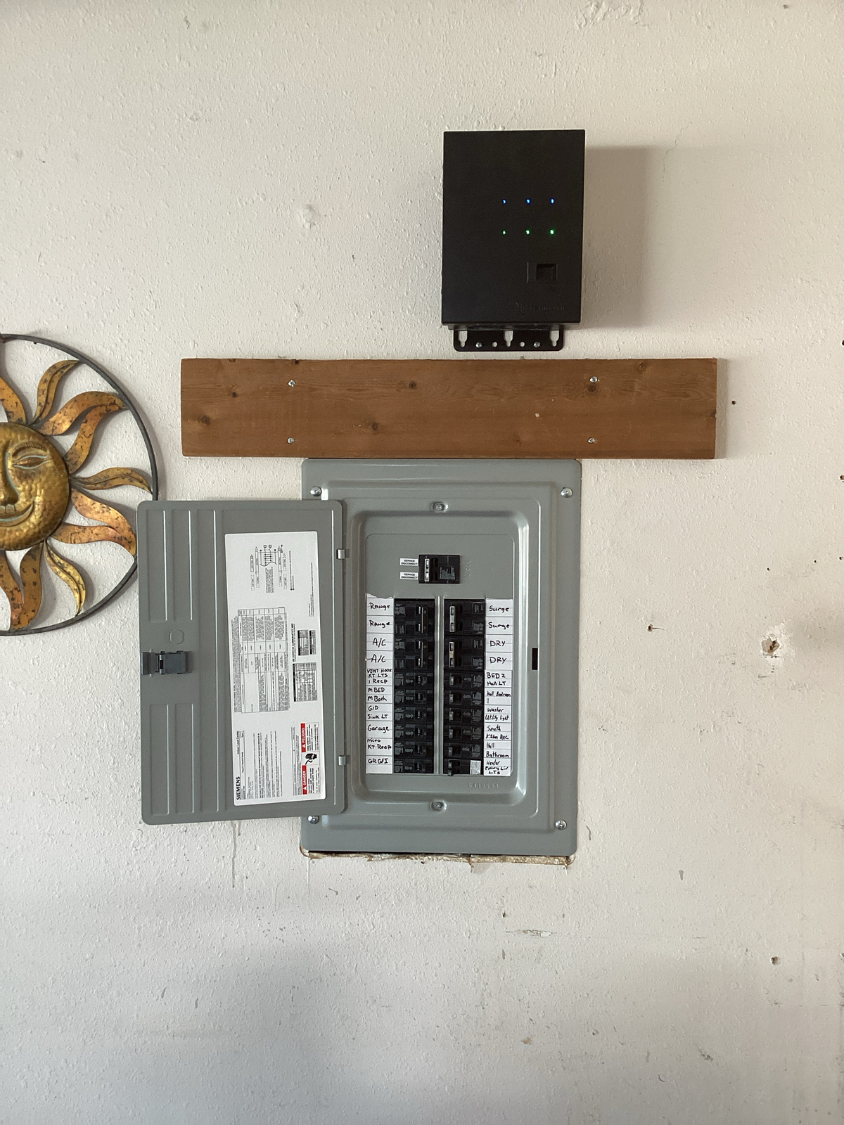 Dianes new panel